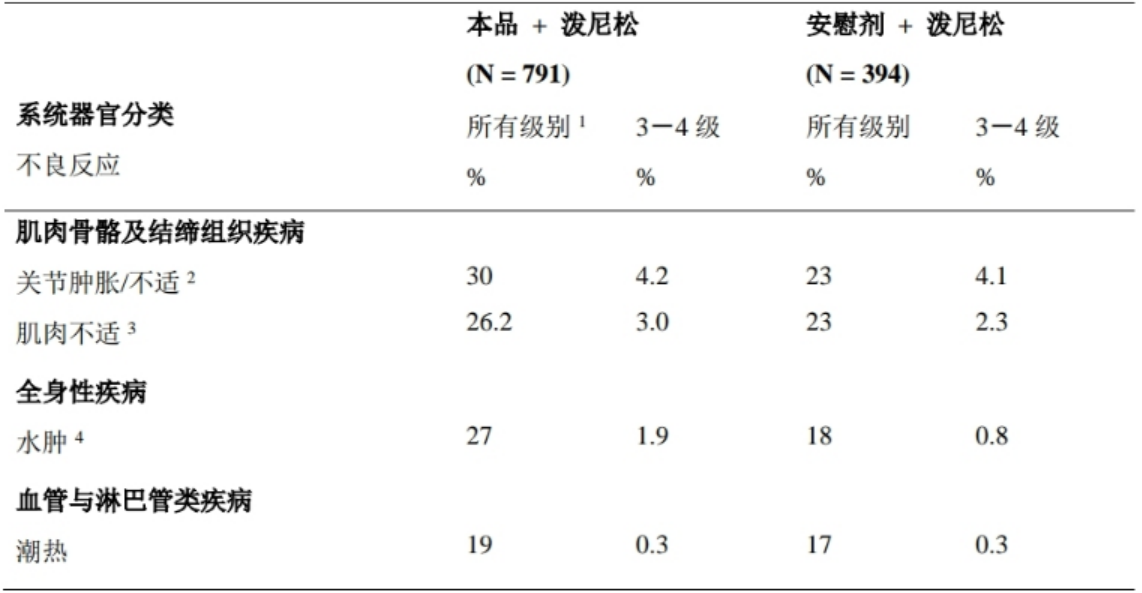 图片预览