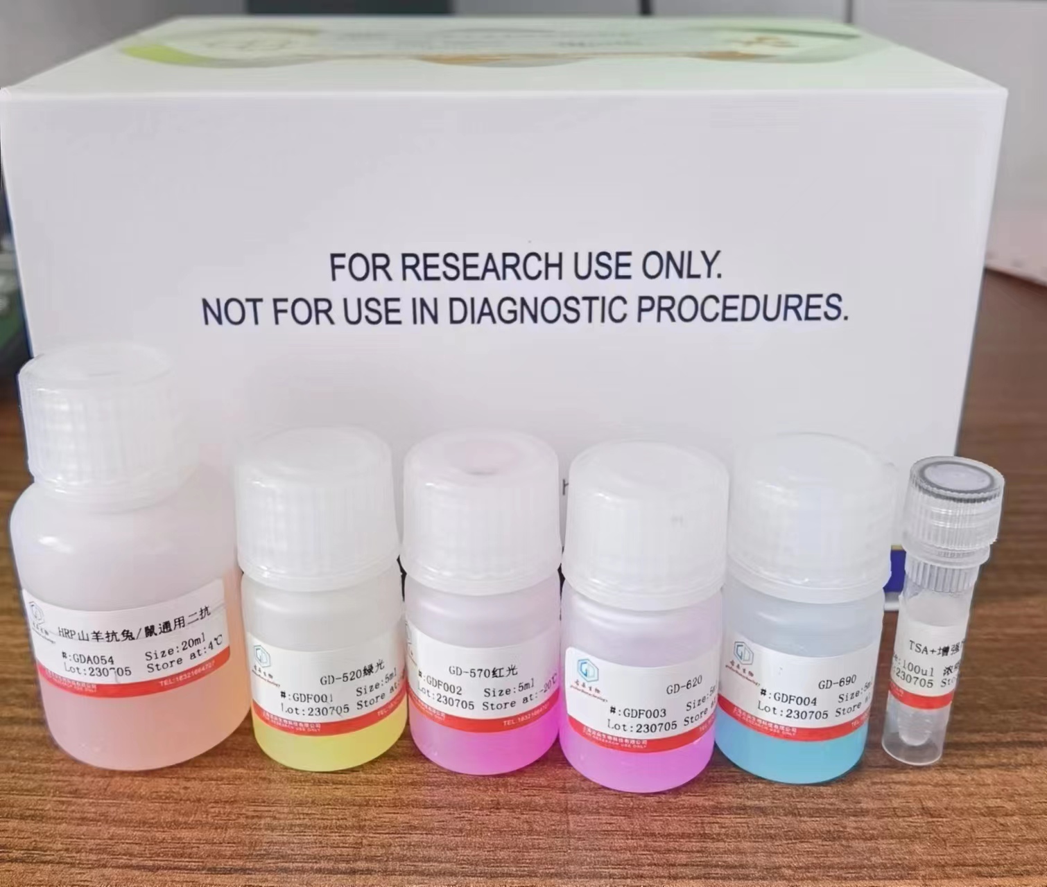 古朵生物：48/96T规格的ELISA试剂盒有哪些区别?