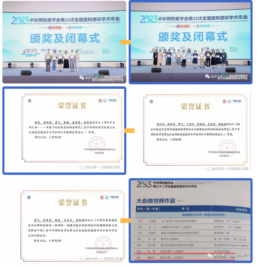 创先争优，砥砺奋进——淮安市一院多篇论文在中华预防医学会全国医院感染学术年会中获奖