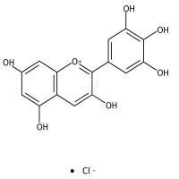 氯化飞燕草素  CAS号：528-53-0