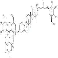 原纤细薯蓣皂苷  CAS号：54848-30-5