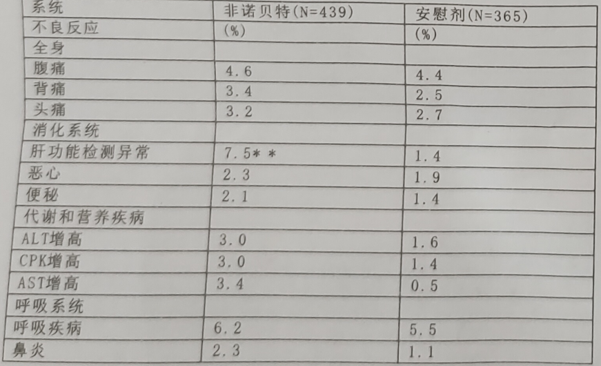 图片预览