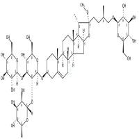 甲基原纤细薯蓣皂苷  CAS号：54522-53-1