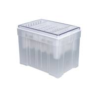 Scienova透析产品