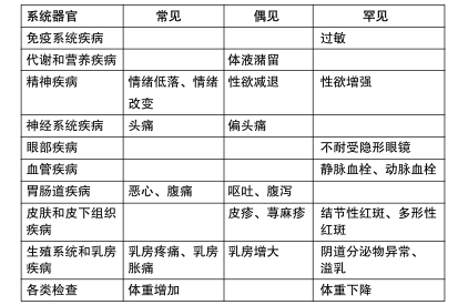 图片预览