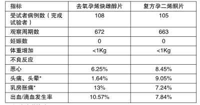 图片预览