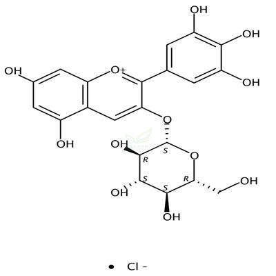 氯化飞燕草素-3-O-葡萄糖苷  CAS号：6906-38-3