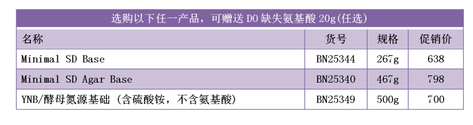 酵母缺失培养基你买我就送