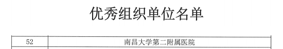 南昌大学第二附属医院多个案例入围医疗质量安全持续改进典型案例，并获优秀组织单位