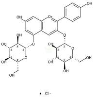 氯化天竺葵素-3,5-O-双葡萄糖  CAS号：17334-58-6