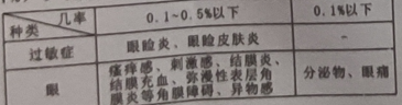 图片预览