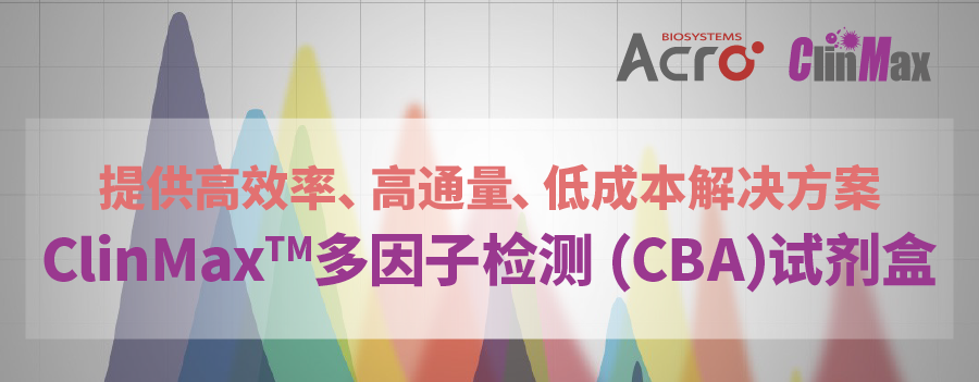 人Th1/Th2细胞因子检测在细胞与基因疗法研发中的重要性