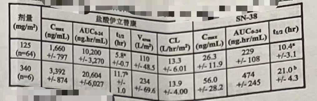 图片预览