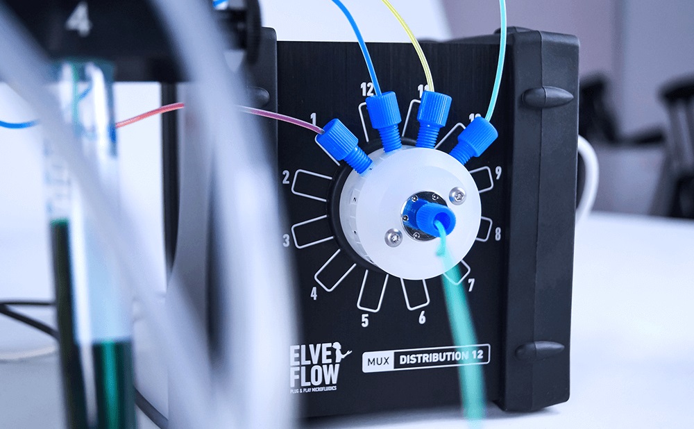 基于ELVEFLOW微流控技术的类器官芯片在肺癌精准治疗中的应用