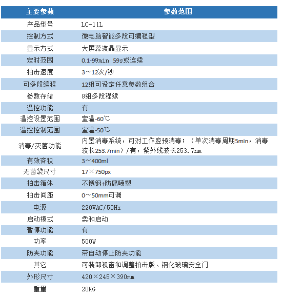 生物样品均质仪器|拍打式无菌均质器LC-11L带温控杀菌功能