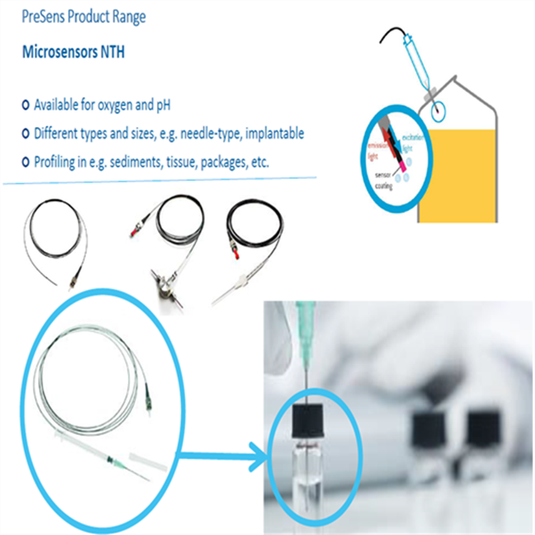 presens荧光式和极谱式溶氧仪测量地表水中溶解氧含量的比较