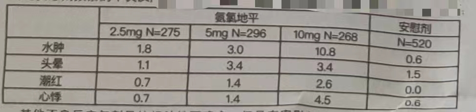 图片预览