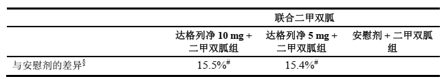 图片预览