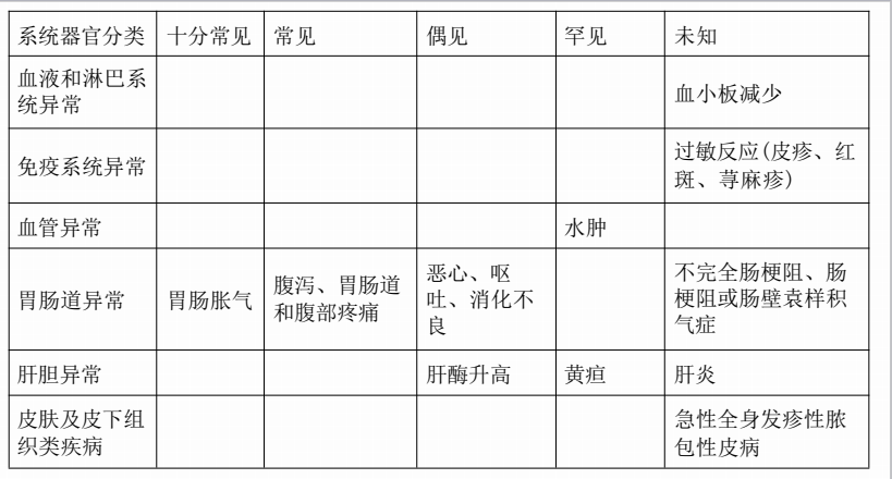 图片预览