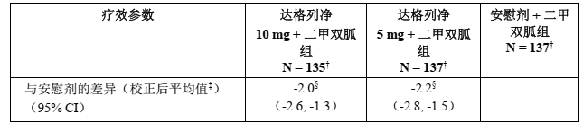 图片预览