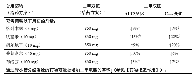 图片预览