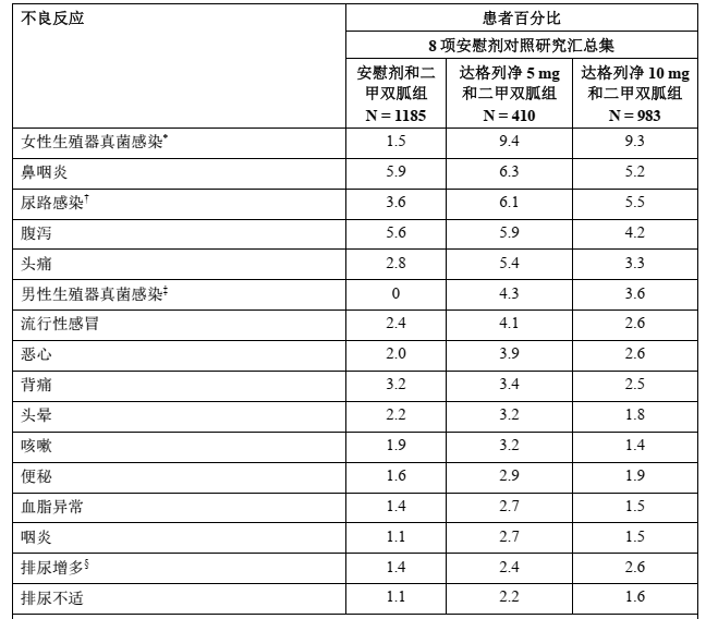 图片预览
