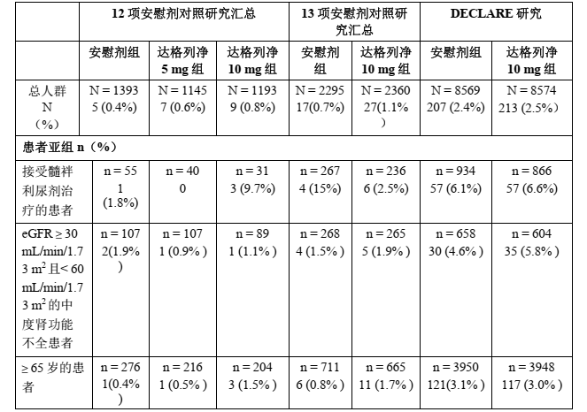 图片预览