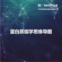 蛋白质组学思维导图