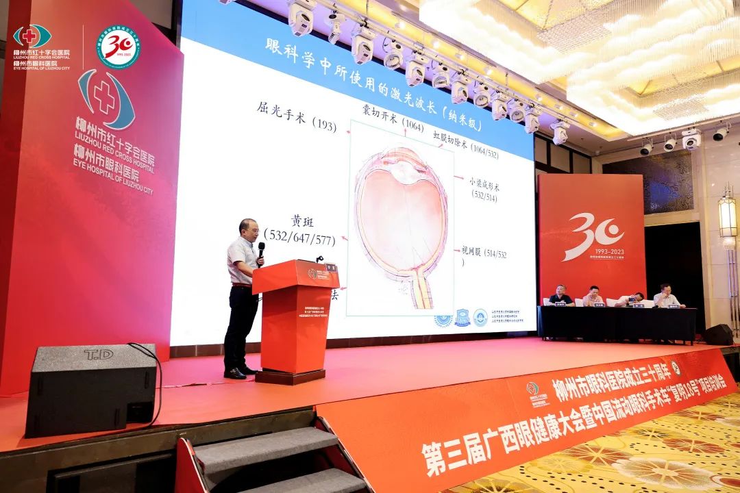 第三届广西眼健康大会暨中国流动眼科手术车「复明 18 号」项目培训会圆满落幕