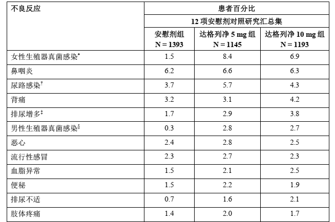 图片预览