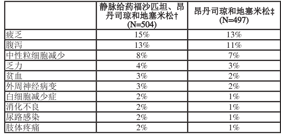 图片预览