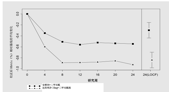 图片预览
