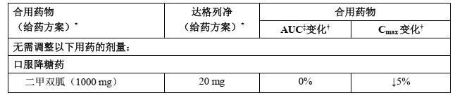 图片预览