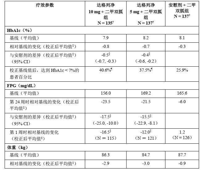 图片预览