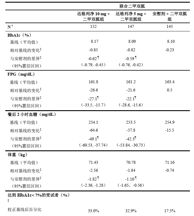 图片预览