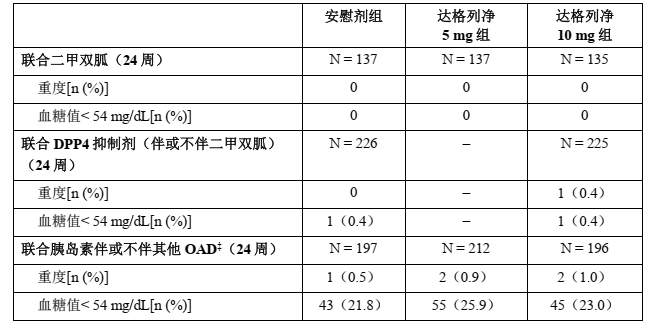 图片预览