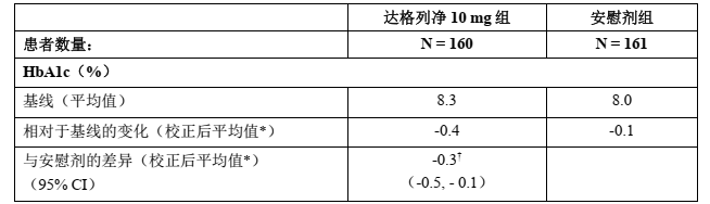 图片预览
