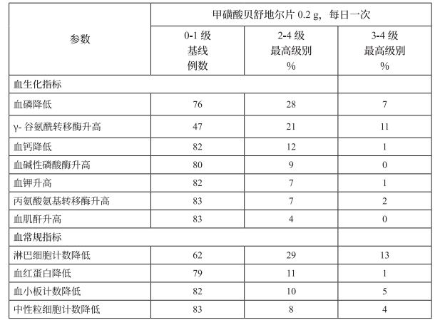 图片预览