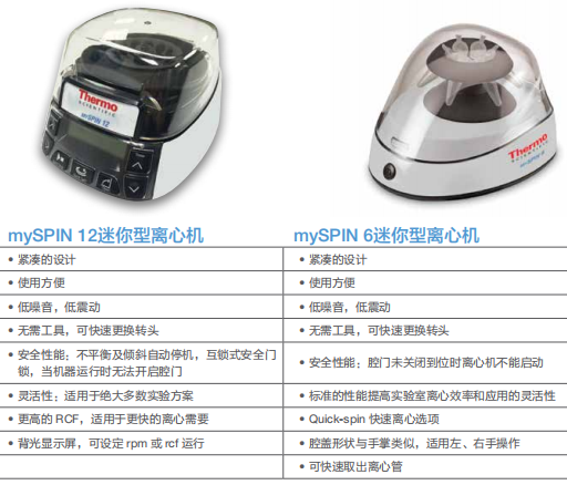 Thermo 离心机常卖型号介绍