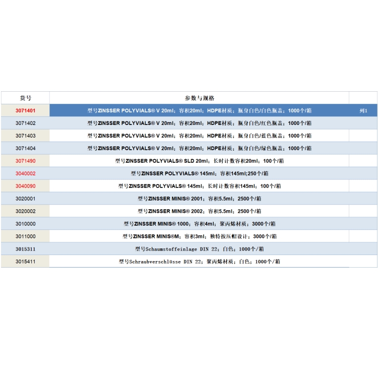 Zinsser液体闪烁瓶给你值得信任的结果