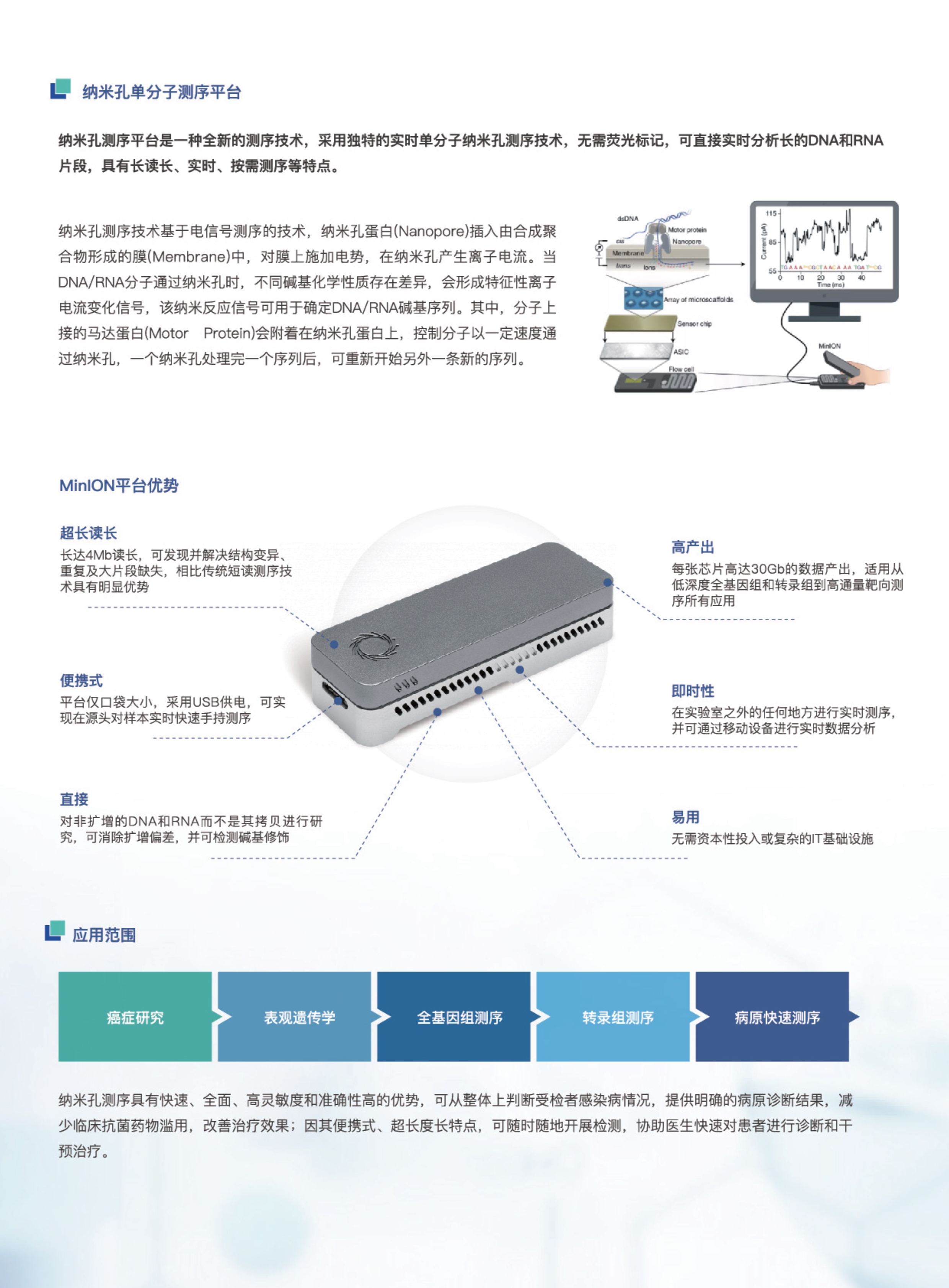 PTNseq感染病原微生物（中枢神经系统感染）纳米孔基因检测