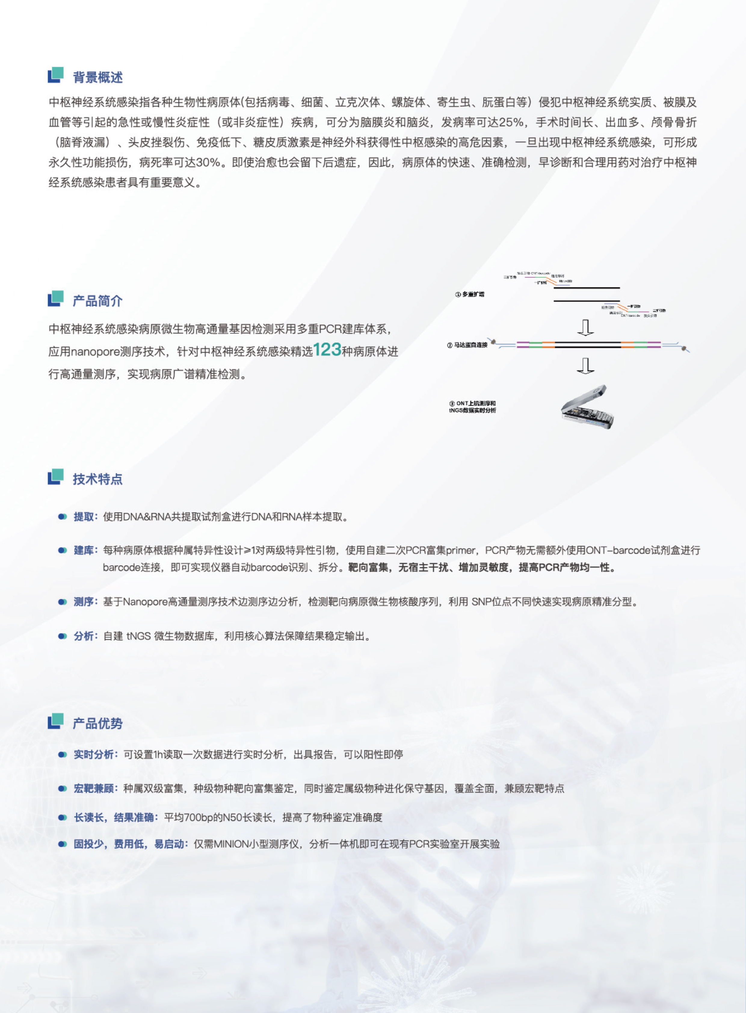 PTNseq感染病原微生物（中枢神经系统感染）纳米孔基因检测