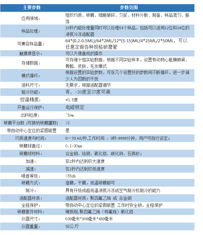 QuEChERS前处理一体机JX-QE-CL
