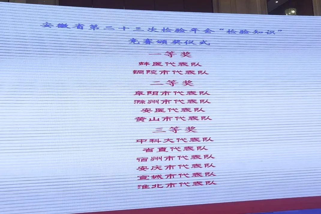 阜阳市妇女儿童医院胡亚南所在团队荣获第二十三次检验医学学术年会「检验知识」竞赛二等奖