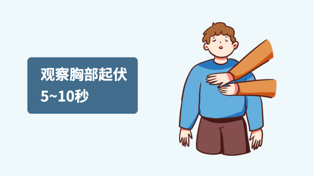 收好这份「急救大法」，关键时刻能救人一命