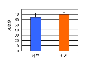 产品细节图片2