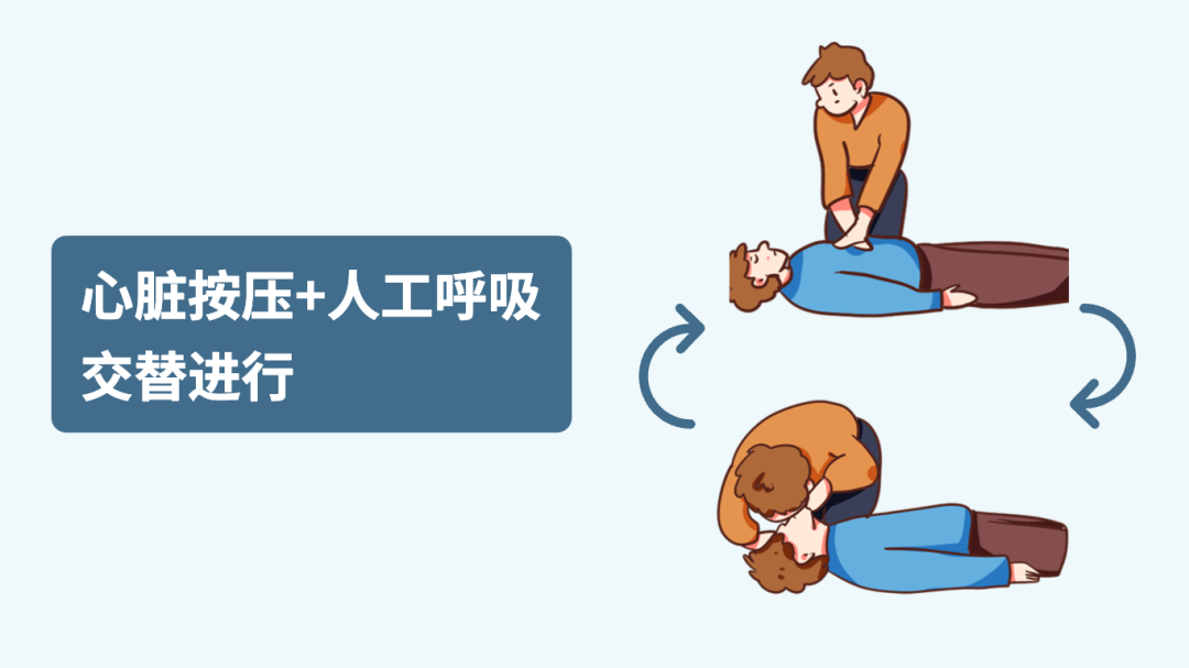 收好这份「急救大法」，关键时刻能救人一命