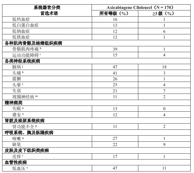 图片预览