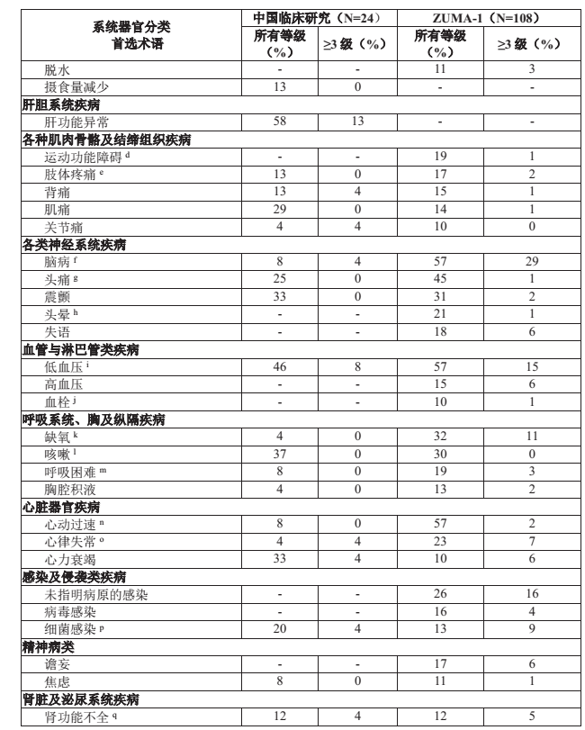 图片预览