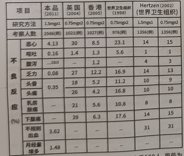 图片预览